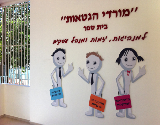 חיתוך אותיות בלייזר